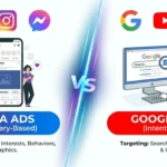 meta ads vs google ads